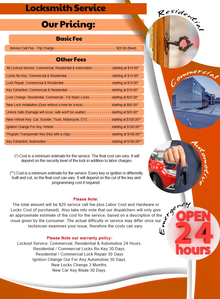 Gallery Locksmith Store Litchfield Park, AZ 623-745-3619